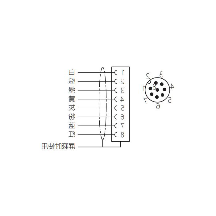 M12 8-PIN, male 90°, single-end precast PUR flexible cable, black sheathed, 64S8R1-XXX